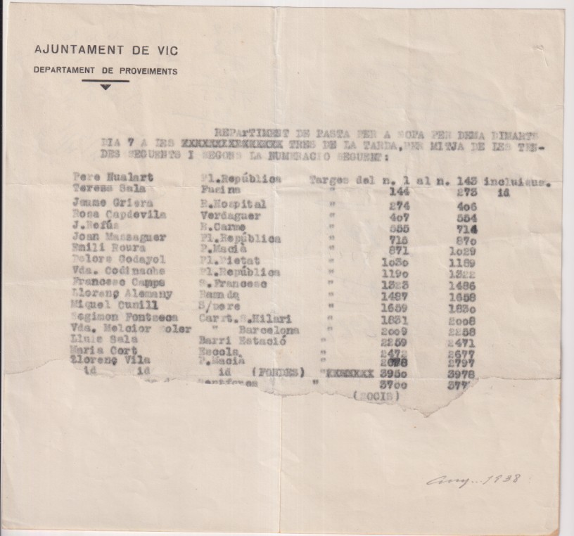 Guerra civil 1938. Ajuntament de vic. Departament de proveiments. Repartiment de pasta per a sopa per dema dimarte día 7 a les tres de la tarda