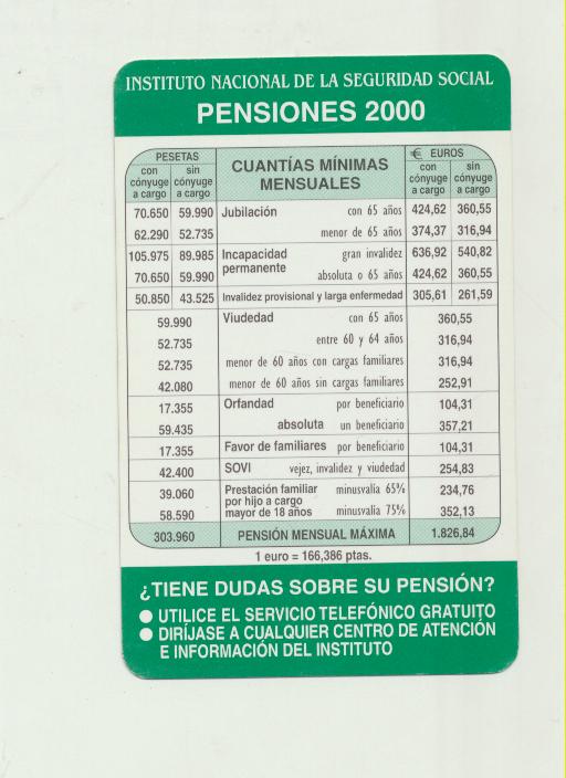 Calendario Instituto nacional de la Seguridad Social. Pensiones 2000