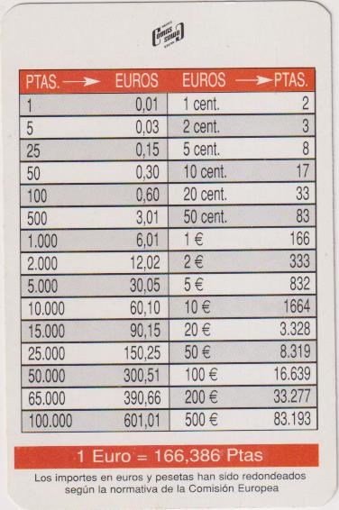 Calendario Comas 2002. Cambio Euro a Pesetas